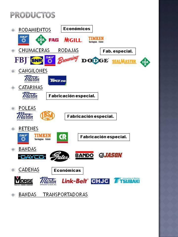 Rodamientos Sica_006